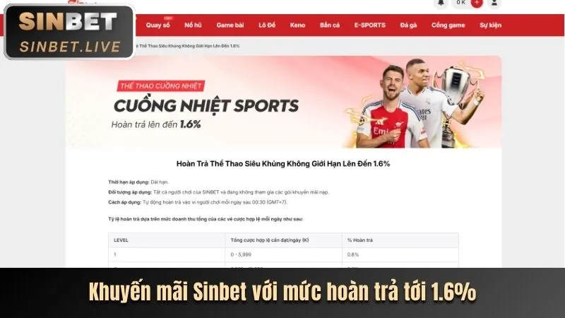 Nạp tiền và bắt đầu cá cược tại mobile bet 365